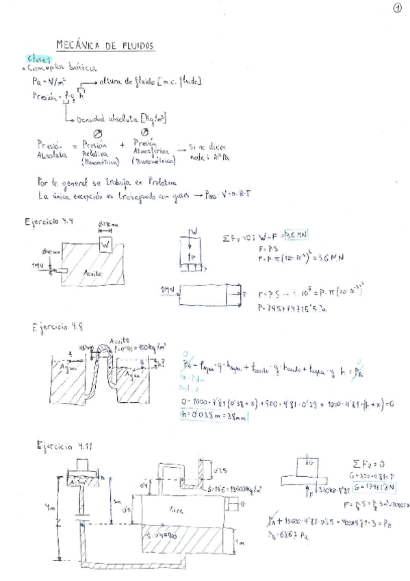Miniatura del documento Apuntes-academia.pdf