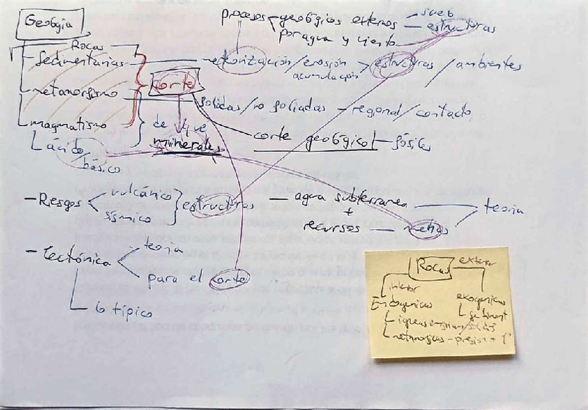 Miniatura del documento geologia.pdf