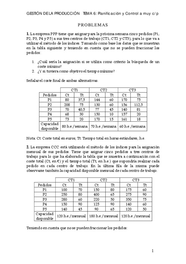Miniatura del documento PT6-Planificacion-y-control-a-muy-corto-plazo-230605234040.pdf