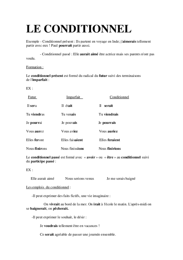 Miniatura del documento Le-Conditionel.pdf