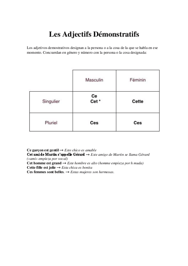 Miniatura del documento Les-Adjectifs-et-Pronoms-Demonstratifs.pdf