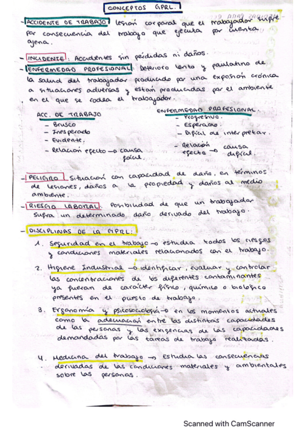 Miniatura del documento Apuntes-examen-final-GPRL.pdf