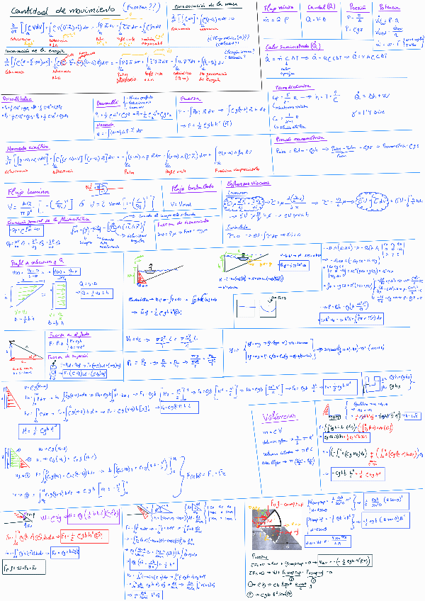 Miniatura del documento Formulario-examen.pdf
