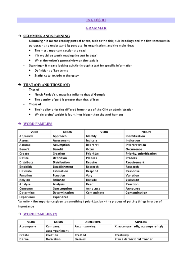 Miniatura del documento Apuntes-Ingles-III.pdf
