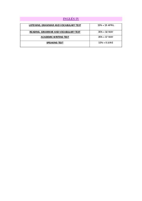 Miniatura del documento Apuntes-Ingles-IV.pdf