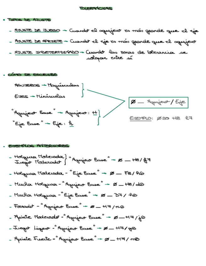 Miniatura del documento TOLERANCIAS.pdf
