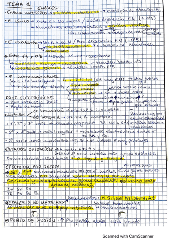 Miniatura del documento Esquema-tema-1.pdf