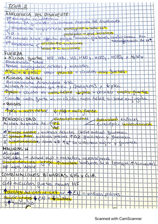 Miniatura del documento Esquema-tema-2.pdf
