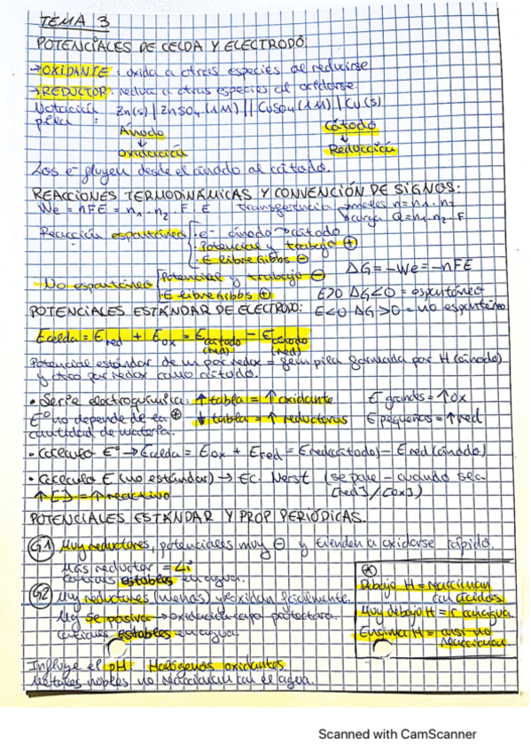 Miniatura del documento Esquema-tema-3.pdf