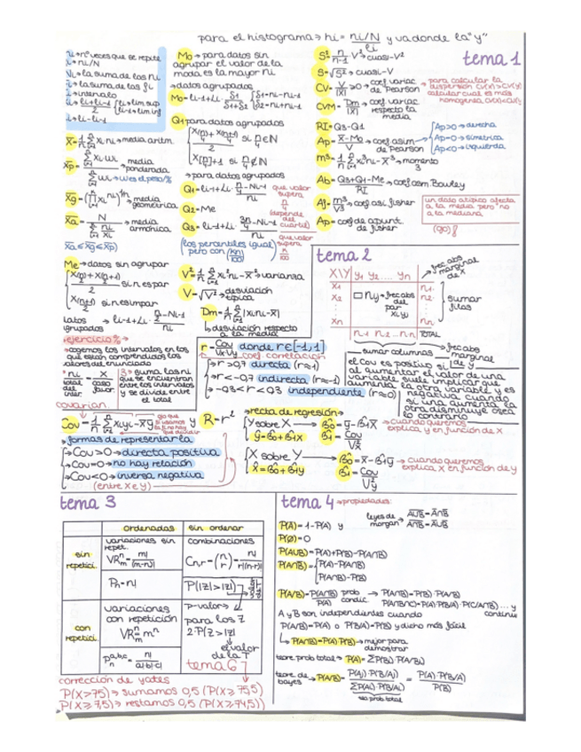 Miniatura del documento Hoja-de-formulas-EXAMEN.pdf