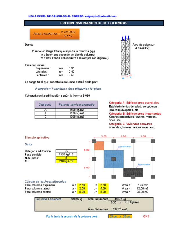 Miniatura del documento PREDIMENSIONAMIENTO-DE-COLUMNA.pdf