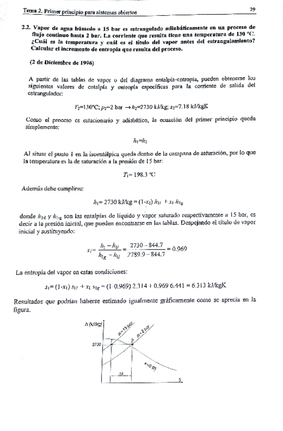 Miniatura del documento Ejercicios-resueltos-Primer-Principio.pdf