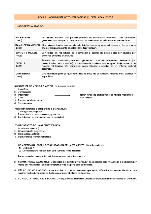Miniatura del documento TEMA-2.-HABILIDADES-MOTRICES-BASICAS-I.-DESPLAZAMIENTOS.pdf