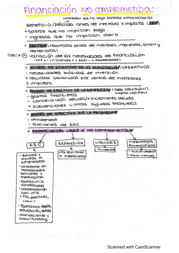 Miniatura del documento Esquema-Financiacion-no-comprometida.pdf