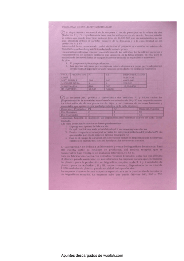 Miniatura del documento wuolah-free-ejercicios resueltos dualidad y sensibilidad.pdf