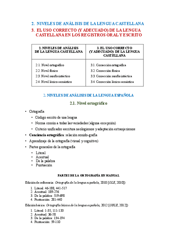 Miniatura del documento 2.-Niveles-de-analisis-2.1.-Nivel-ortografico-3.1.-Correccion-ortografica.pdf