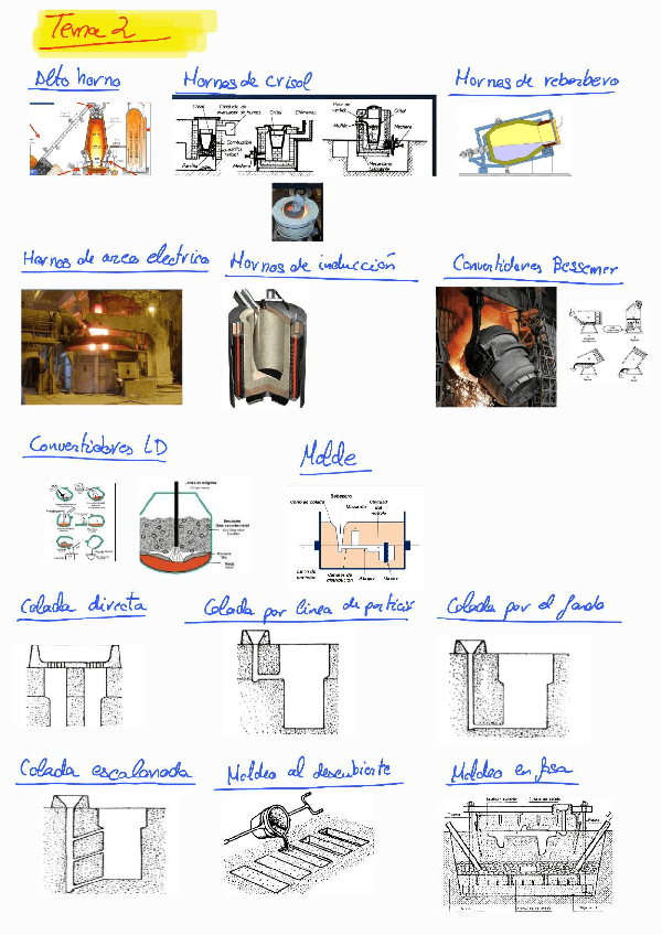 Miniatura del documento Fotos-todos-los-temas-Fabricacion-230711140042compressed.pdf