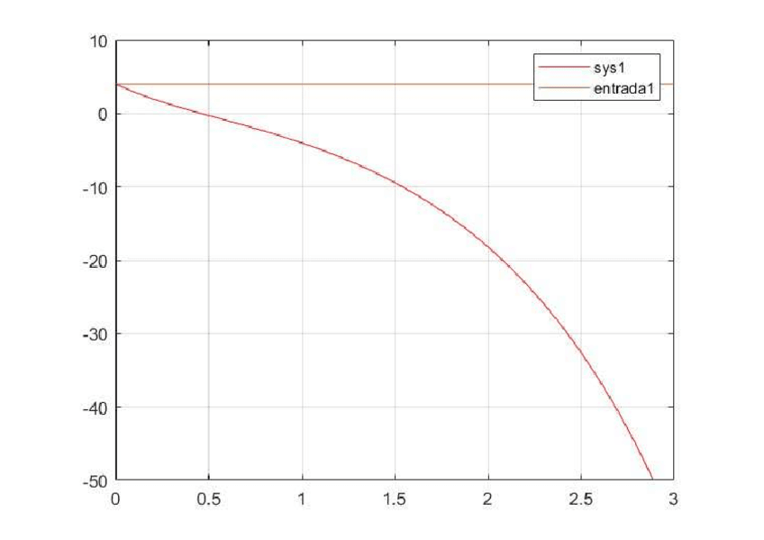 Miniatura del documento Figura-1.pdf