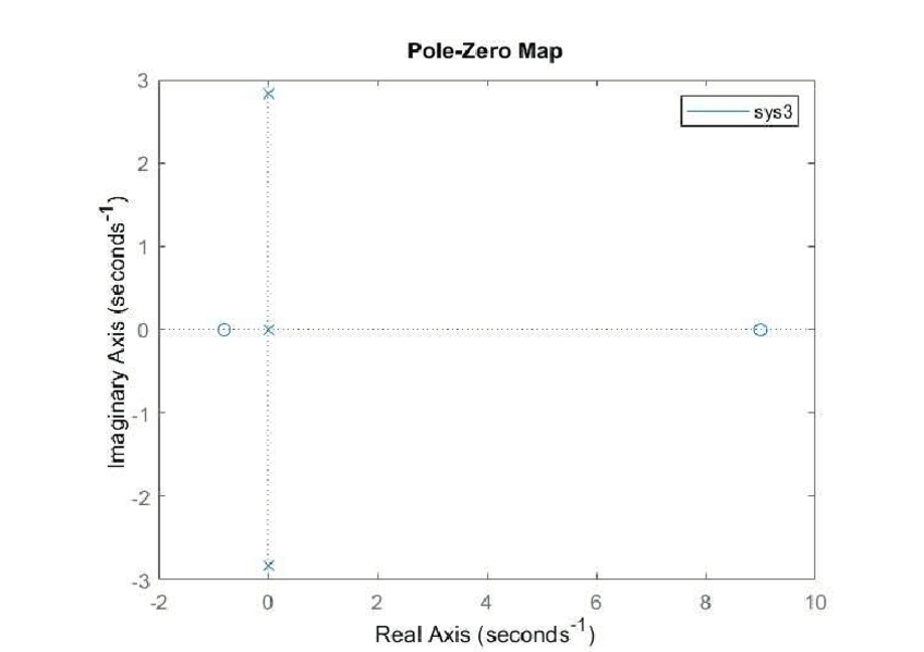Miniatura del documento Figura-6.pdf