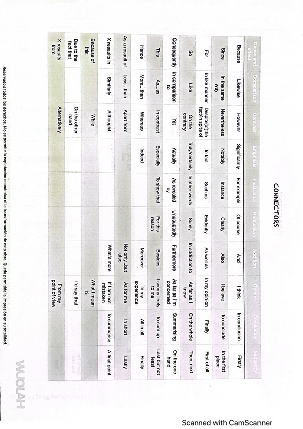 Miniatura del documento conectores-writing.pdf