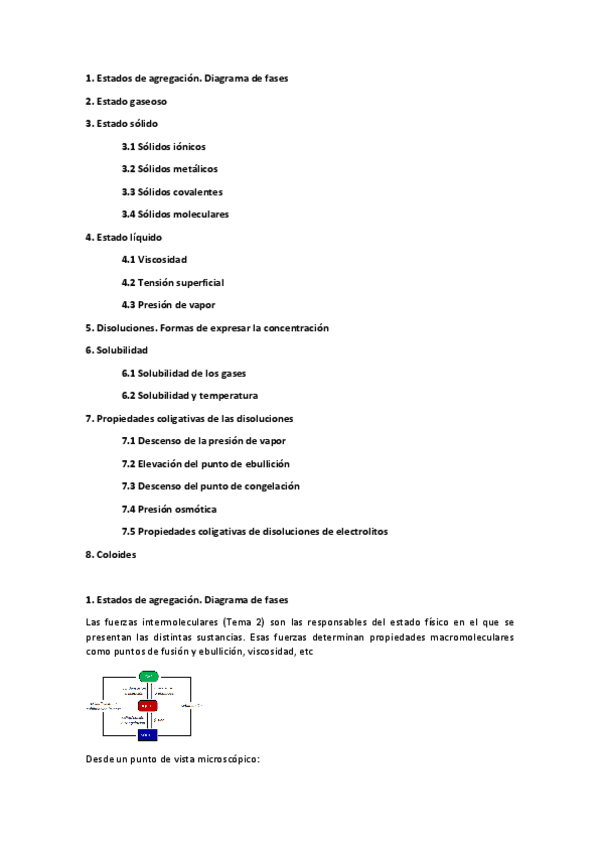 Miniatura del documento Tema4EstadosdeagregacionDisoluciones-1.pdf