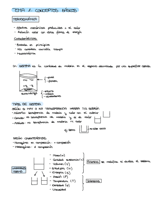 Miniatura del documento TEMA-1.pdf