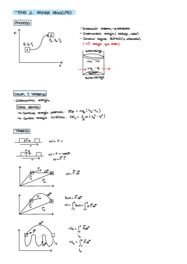 Miniatura del documento TEMA-2.pdf