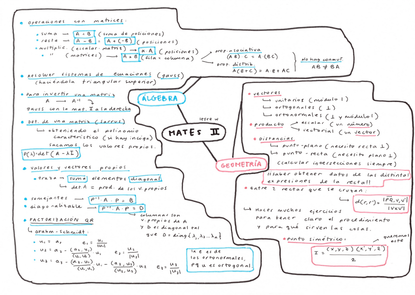 Miniatura del documento resumen-MUY-resumido-teoria.pdf