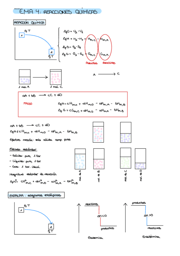 Miniatura del documento TEMA-4-REACCIONES-QUIMICAS.pdf