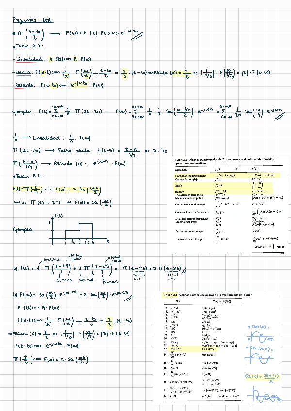 Miniatura del documento Apuntes-revision-junio--apuntes.pdf