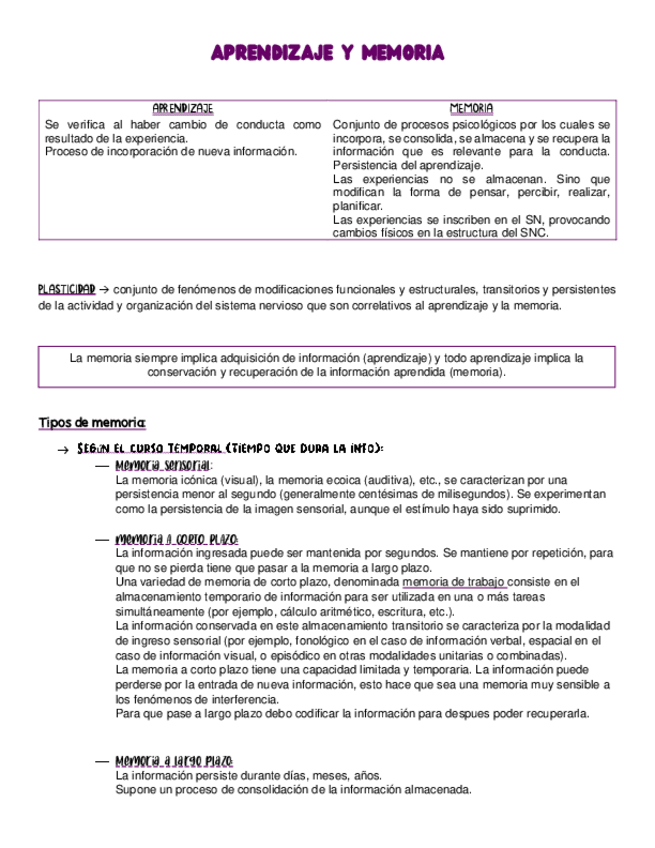 Miniatura del documento Aprendizaje-y-memoria.pdf