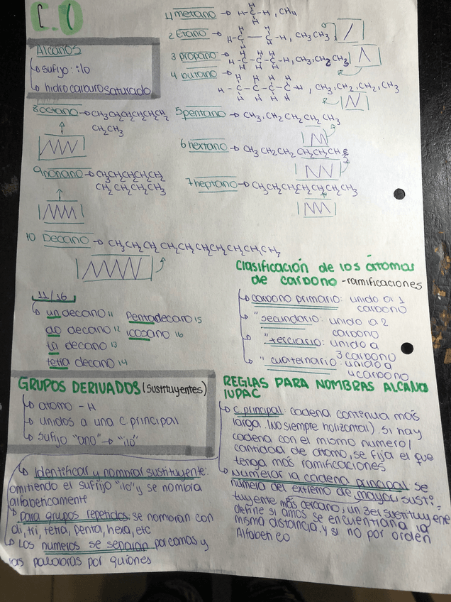 Miniatura del documento compuestos-organicos-p2.jpg