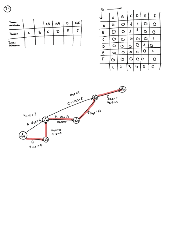 Miniatura del documento Actividad-8.1.pdf