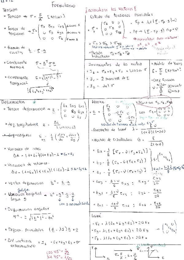 Miniatura del documento FormularioResistenciadeMateriales.pdf