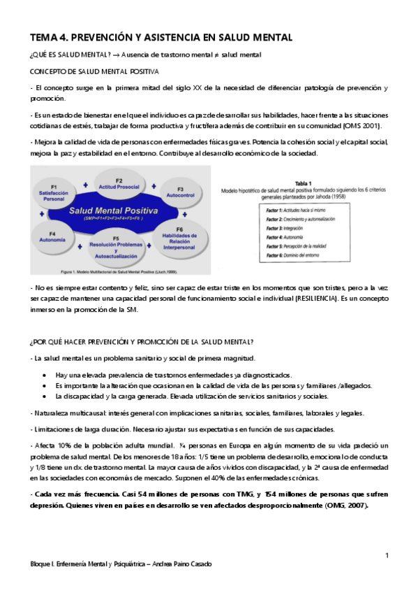 Miniatura del documento Tema-4.-Prevencion-y-asistencia-en-Salud-Mental.pdf