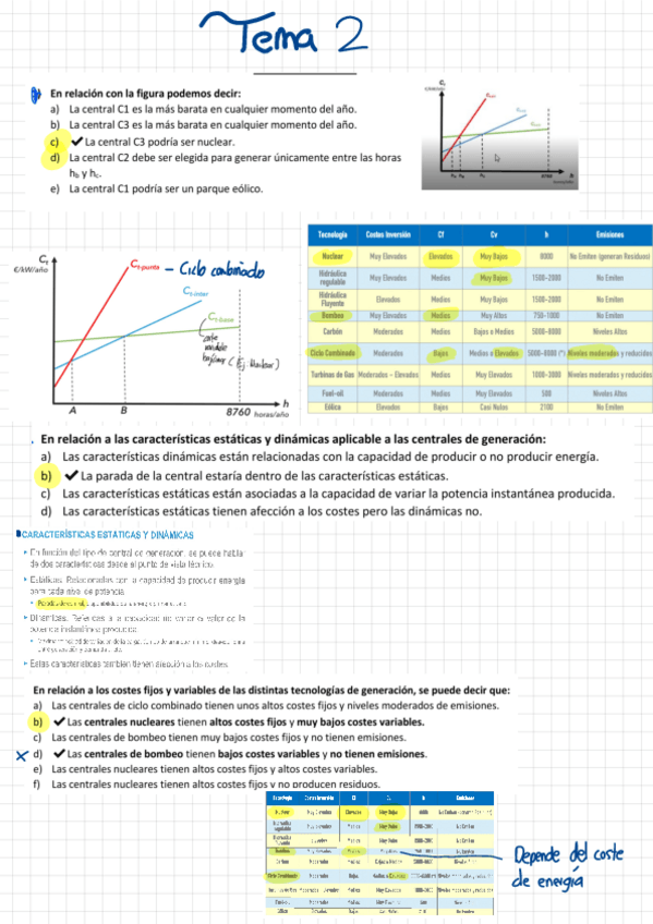 Miniatura del documento Test-por-temas-1oParcial.pdf