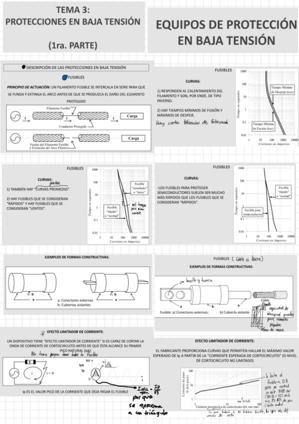 Miniatura del documento TEMA-3-PROTECCIONES-EN-BAJA-TENSION-1ra.-PARTE.pdf