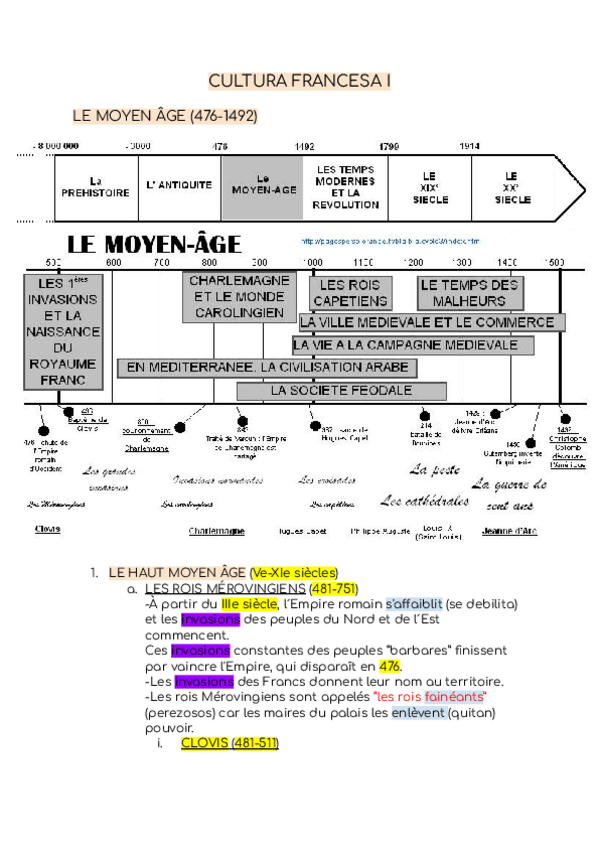 Miniatura del documento CULTURA-FRANCESA-I.pdf