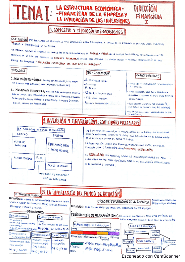 Miniatura del documento Tema-1.-Direccion-Financiera-I.pdf
