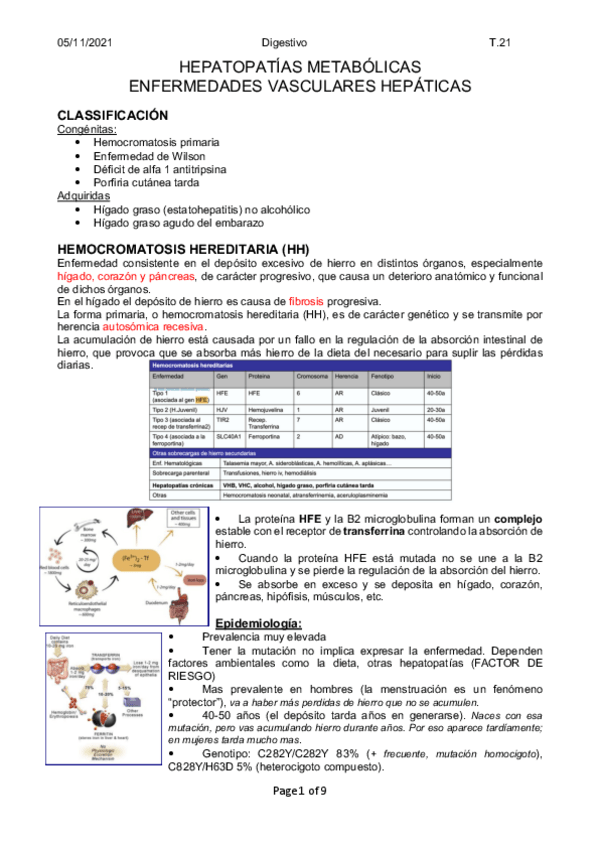 Miniatura del documento 21.-Hepatopatias-Metabolicas.pdf