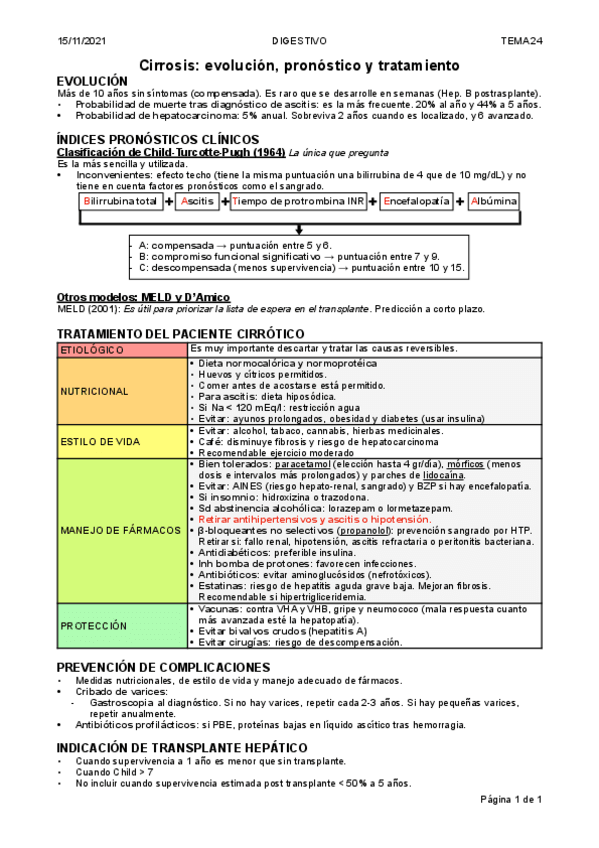 Miniatura del documento 24.-Cirrosis-Evolucion-pronostico-y-tto.pdf