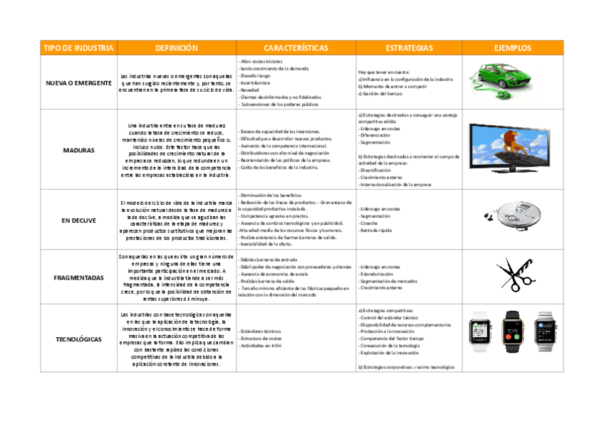 Miniatura del documento Tabla-8.02.pdf