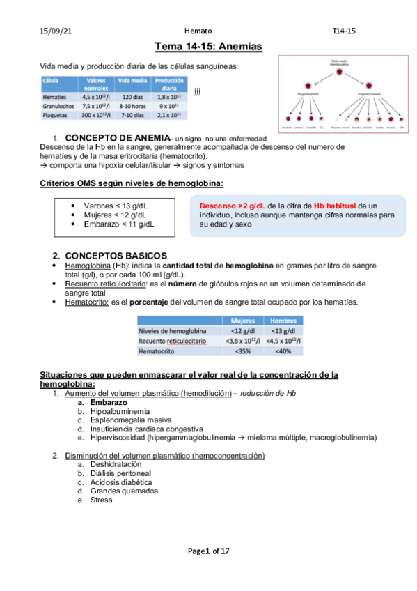 Miniatura del documento 14-15.-Anemias.pdf