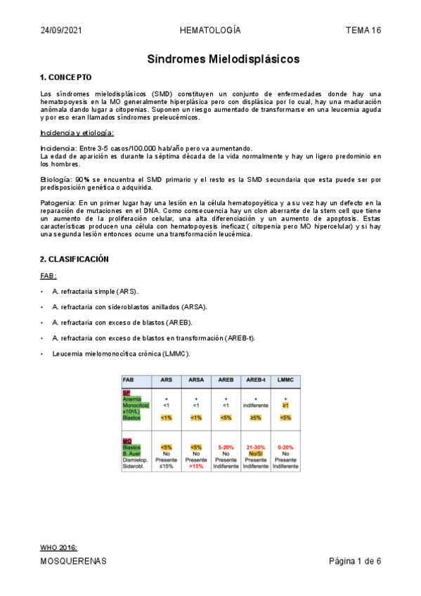 Miniatura del documento 16.-Sd-mielodisplasicos.pdf