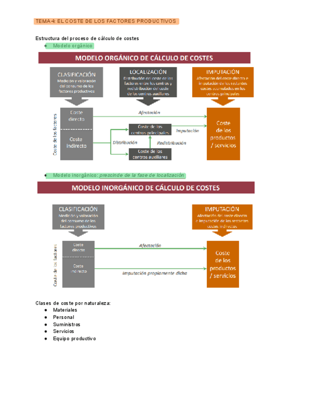 Miniatura del documento T4-RESUMEN.pdf