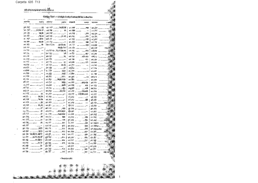 Miniatura del documento T13-Cuadro-de-correlatividades-CCC.pdf