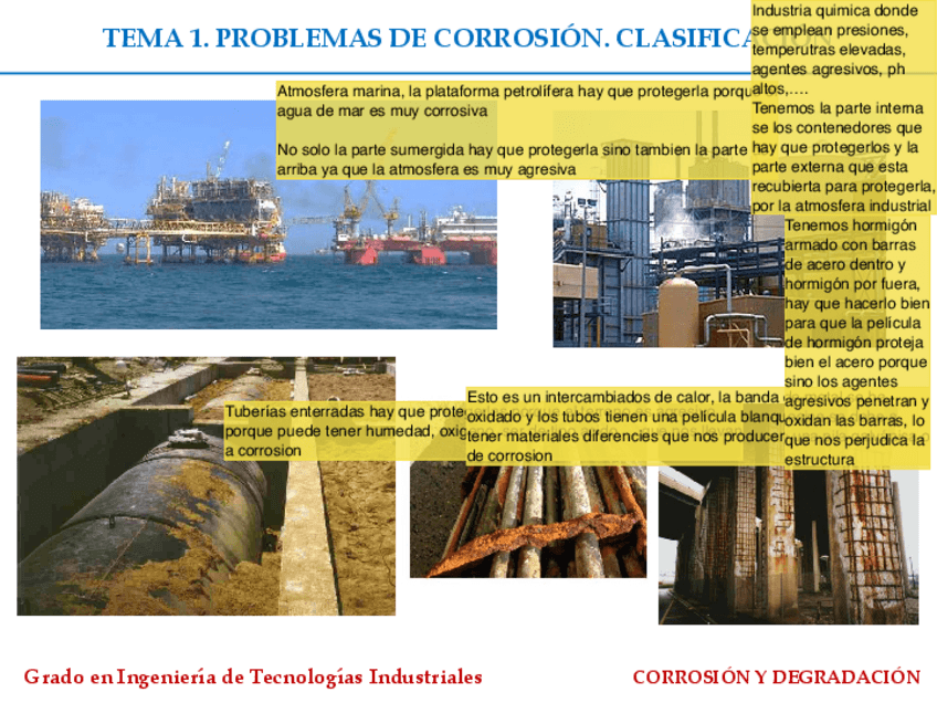 Miniatura del documento TEMA-1.-Corrosion-Clasificacion.pdf