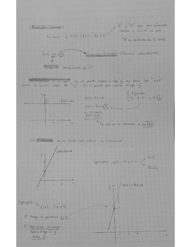 Miniatura del documento funcion-lineal.pdf