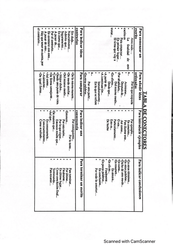 Miniatura del documento tabla-de-conectores.pdf