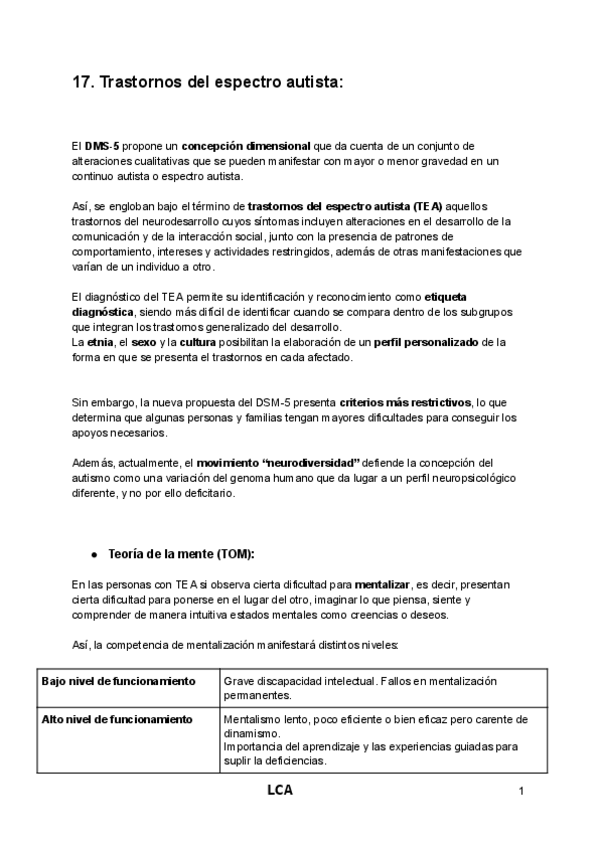 Miniatura del documento Tema 17- 18 y 19.pdf